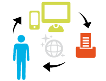 Contact us for a live demo